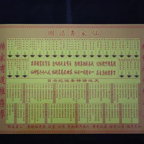 1、香谱烧香的香谱:从烧香什么时候看香谱表