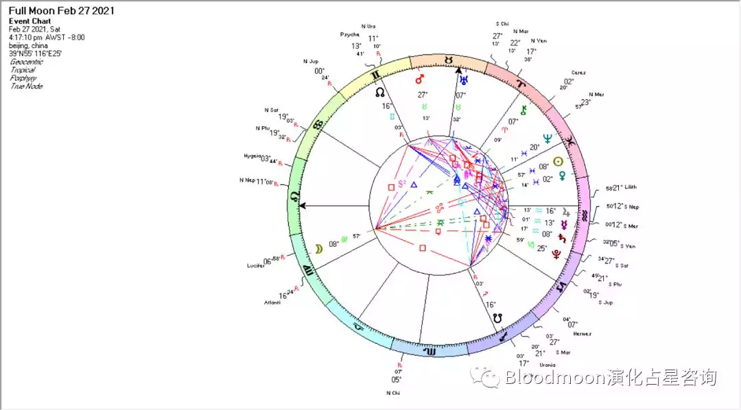 2、十二生肖命格大全:十二生肖的各屬於什麼命