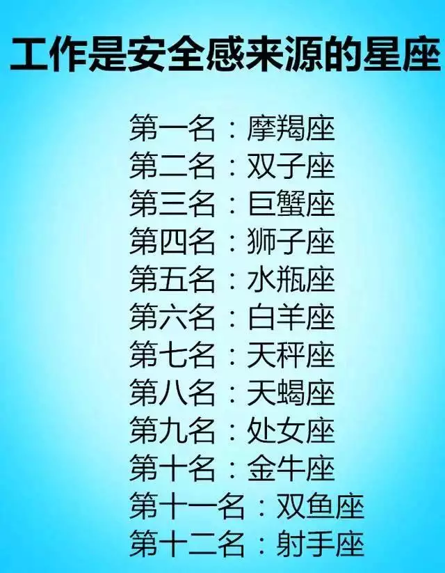 3、6月份是什么星座:6月份是什么星座