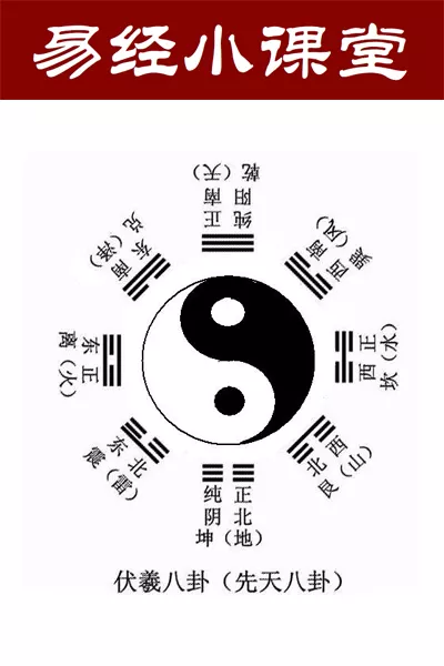 周易生辰八字五行查询:生辰八字五行查询