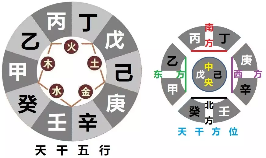 伟五行属性是什么:伟在五行属什么