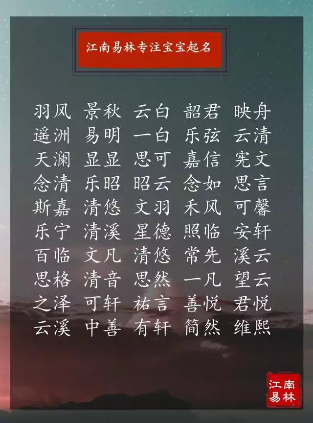 屬鼠起什麼名比較好，屬鼠叫什麼名字更好
