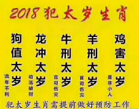 1、按生肖婚配是按陽曆算還是按陰曆算 比如男的屬虎 女的屬兔 兩個人陰曆的屬相和生日都在一年裡面 能婚配嗎
