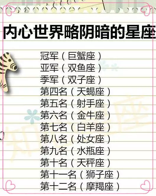 1、一个人的星座是怎么定的:怎样确定一个人的星座