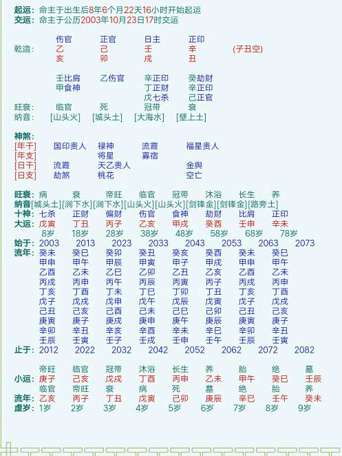 3、八字合不合怎么算的免费:怎么算俩人八字合不合？