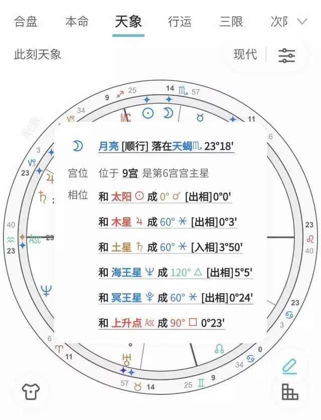 10、测测星座app准不准:网上测验星座准吗？