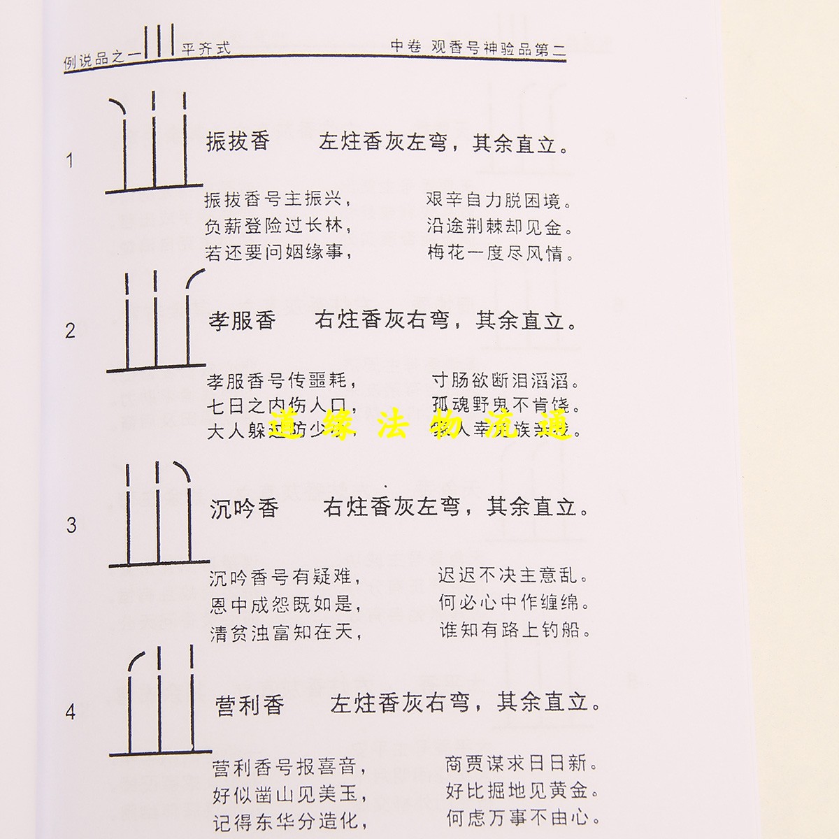 4、香谱图解大图:香谱72图解大图上香时应该先插哪支香