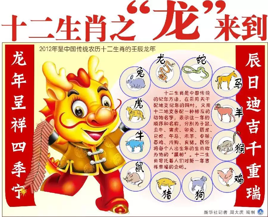 2、每日的属相怎么查:怎么算每天的属相