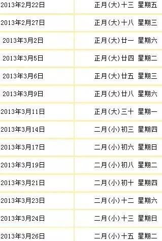2、嫁娶大小利月口訣:“大利月”是什麼意思 “小利月”是什麼意思？