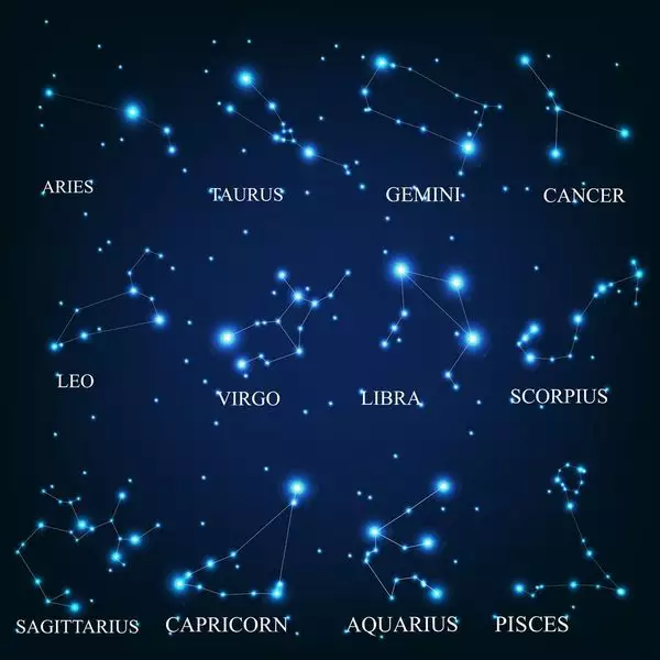 1、手机搜狐星座运势:手机中的“星座运势”功能是怎么预测人的运情的？？？
