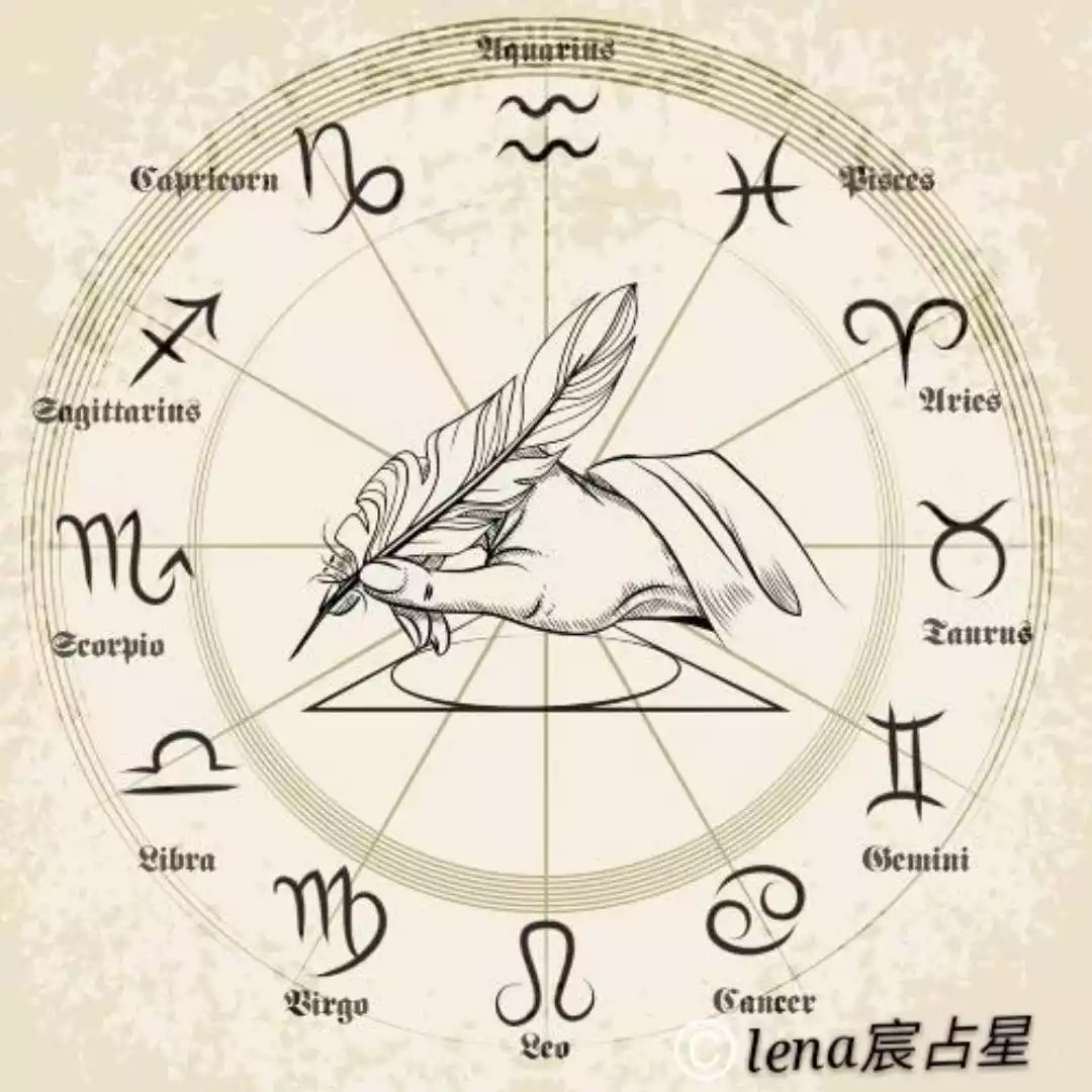 4、命盘全占星免费:占星命盘