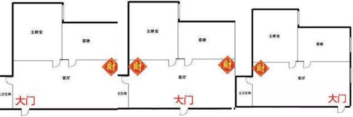 3、财位上放什么最招财:客厅财位放什么植物可以招财