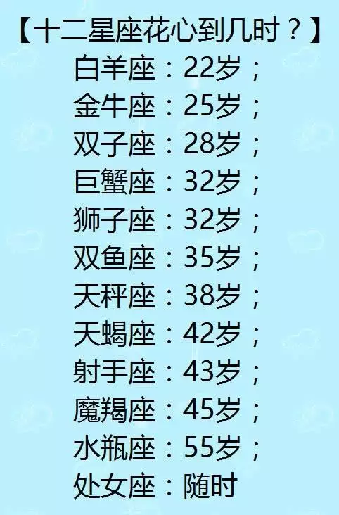 3、十二星座哪个星座最漂亮:十二星座哪个星座最漂亮