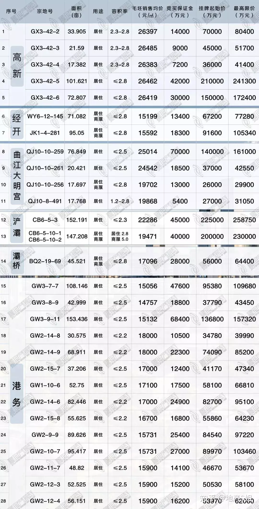 3、阳历年10月14日出生，是属于什么命，指金木水火土