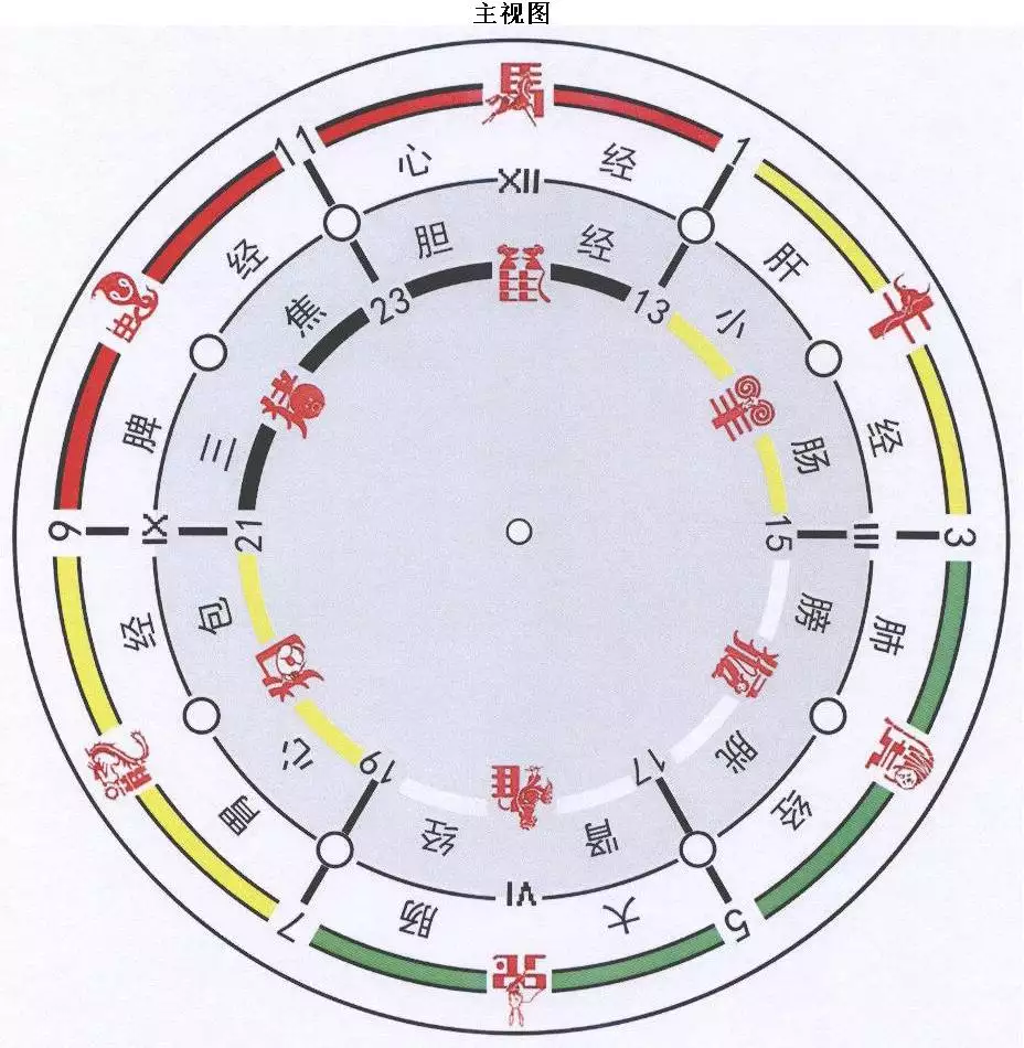 瑾属于五行属什么:瑾字在八字中的含义