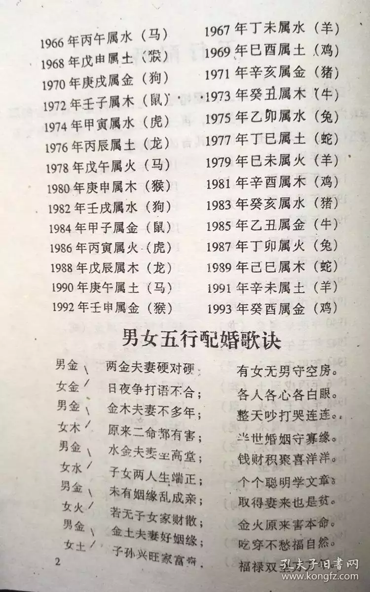 1、月份婚配表大全男女:男女出生年月日配對