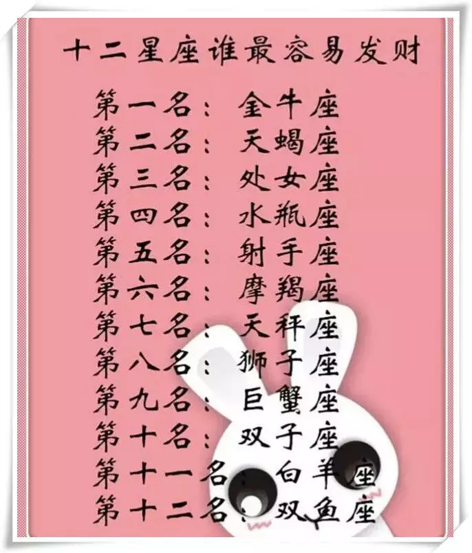 2、十二星座男谁最帅:十二星座中，哪个星座的男生最帅