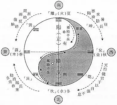 1、非常运势网八字算命:八字算命免费