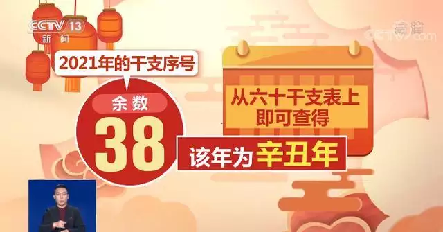 022属牛男宝宝取名，2022