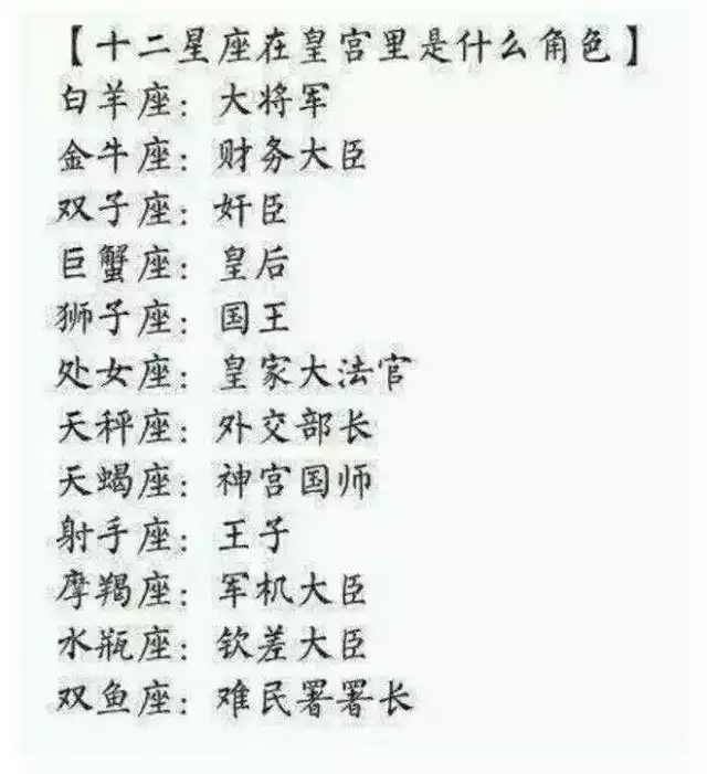 2、怎么查自己什么星座:怎样查自己什么星座