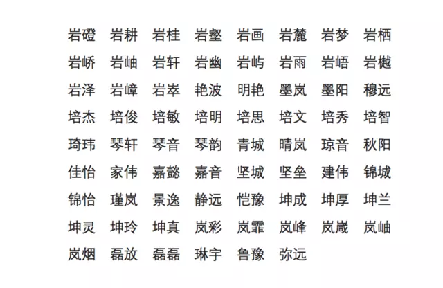 2、名字测算五行免费:免费测算名字五行缺什么
