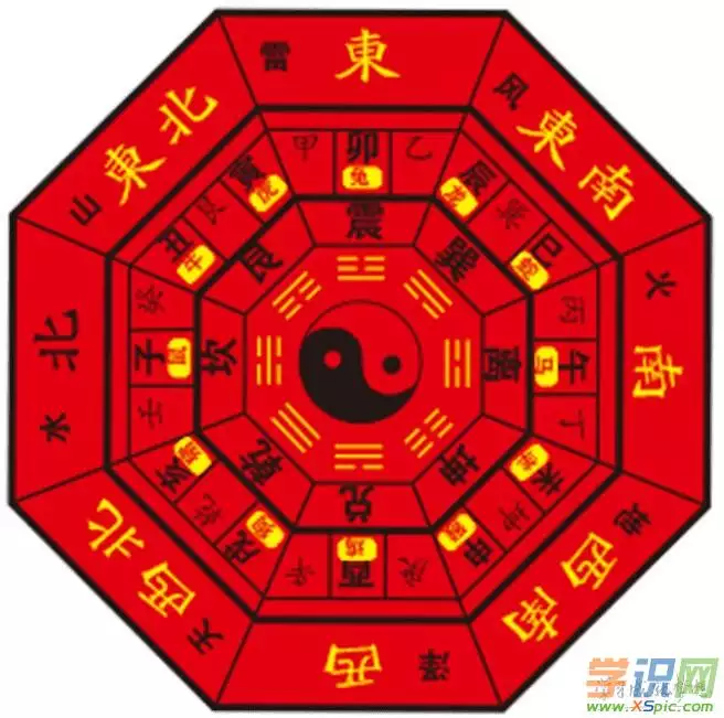 6、什么生肖相冲:什么生肖相冲？