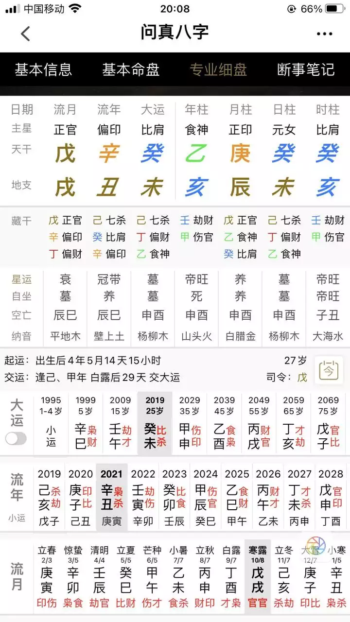 2、三刑刑出贵的条件:地支三刑见贵什么意思？