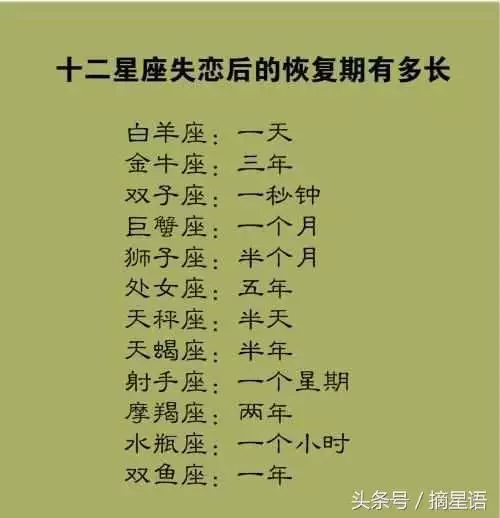 5、农历年2月初一凌晨3时25分生女壁上土命取名带什么，五行缺什么，名字要带什么好？