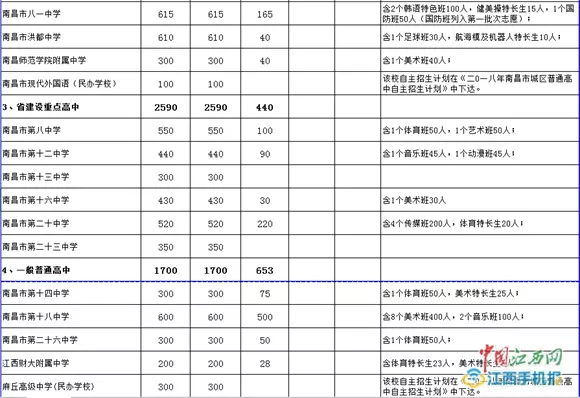 7、80年1月23号是什么属相:年1月23日属什么命