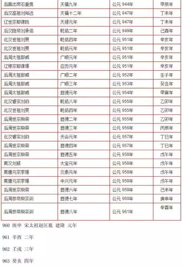 九運離火八字喜火的人，九紫火運對火旺的人