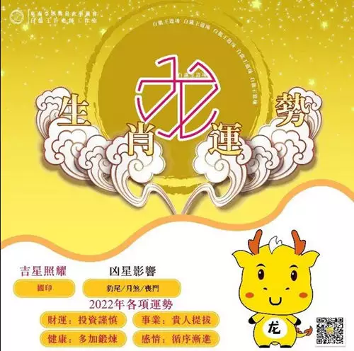 屬龍的2022年運勢如何，1988年屬龍2022年運勢