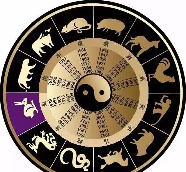 4、生肖和年齡的搭配圖:年齡和生肖