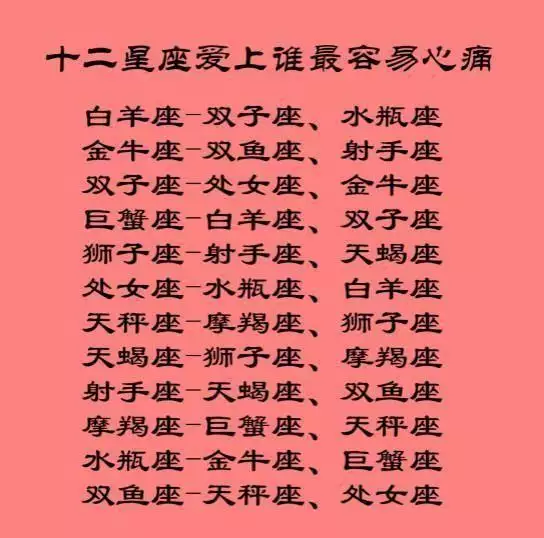 十二星座婚姻配對錶，上等婚姻的星座配對