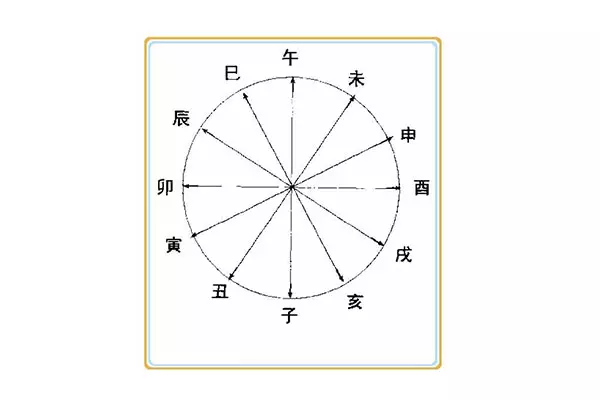嘉五行属性是什么：嘉五行属什么?