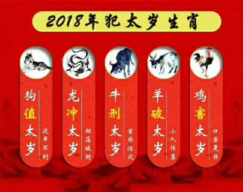 4、兔年犯太歲的生肖:雞生肖兔年犯太歲怎麼改運