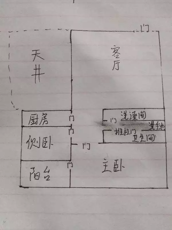 2、文财神摆放的正确朝向:坐北朝南的房子文财神的摆放位置