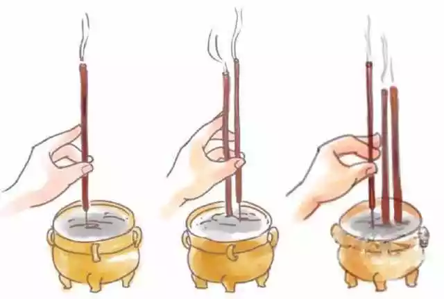 1、三根看香火全图:怎样看香从方向看,还是从上香人得方向看