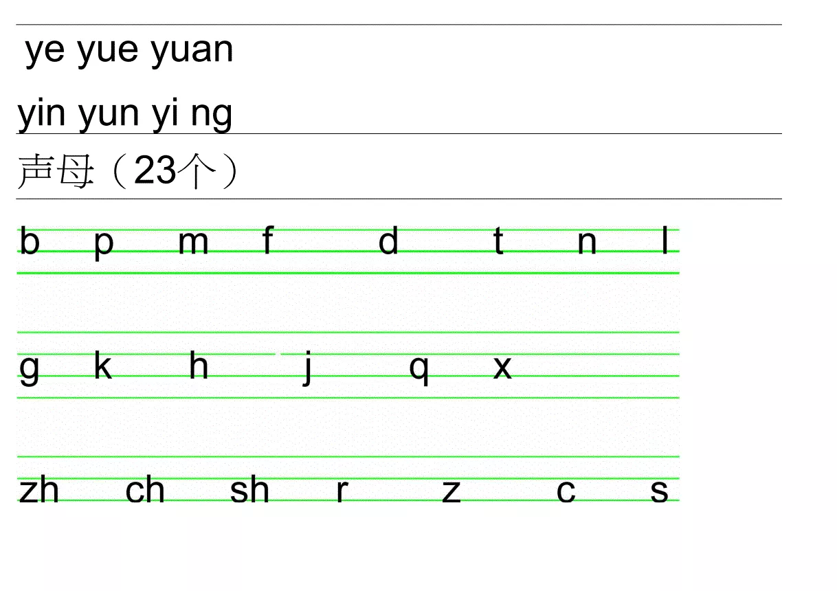 3、26個拼音在三線格正確書寫:拼音k三線格怎麼寫，，，，，，，，，，