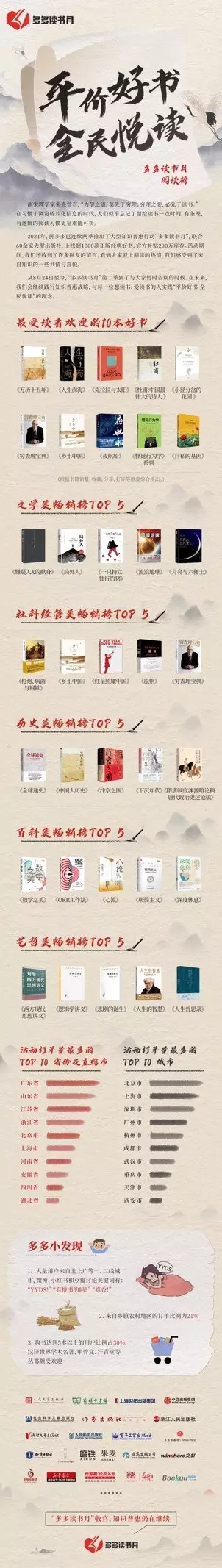 2、二十四香谱图解大图天地香:烧香二十四香图