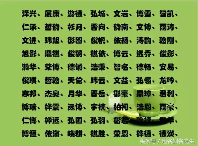 3、男孩姓名大全個:姓名大全，誰可以提供個以上名字，要求不同的全名。