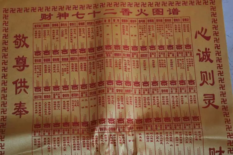 3、财神爷上香时间和禁忌:财神上香有什么忌讳吗？