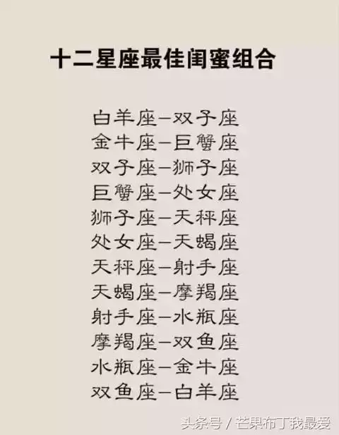 2、怎么确定上升星座:查自己的上升星座 不怎么确定，希望你能帮帮忙