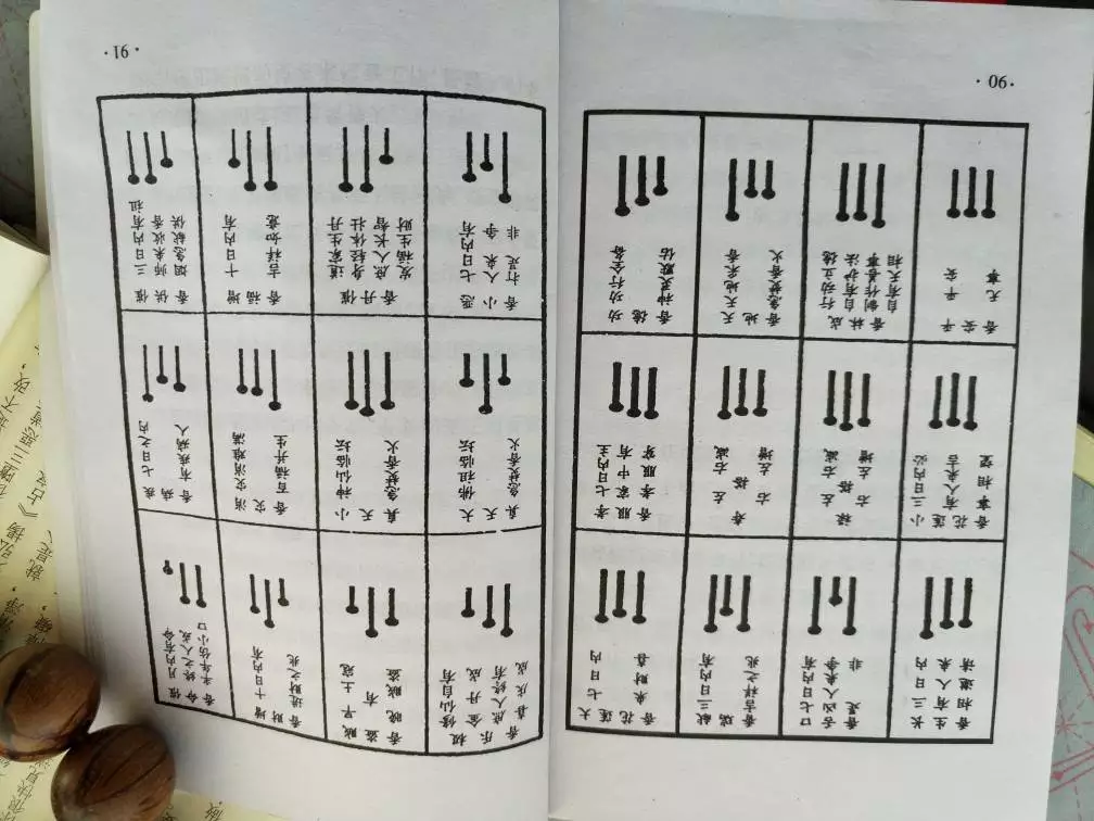 1、三支香长短全图解怎么看:三炷香长短怎么说法