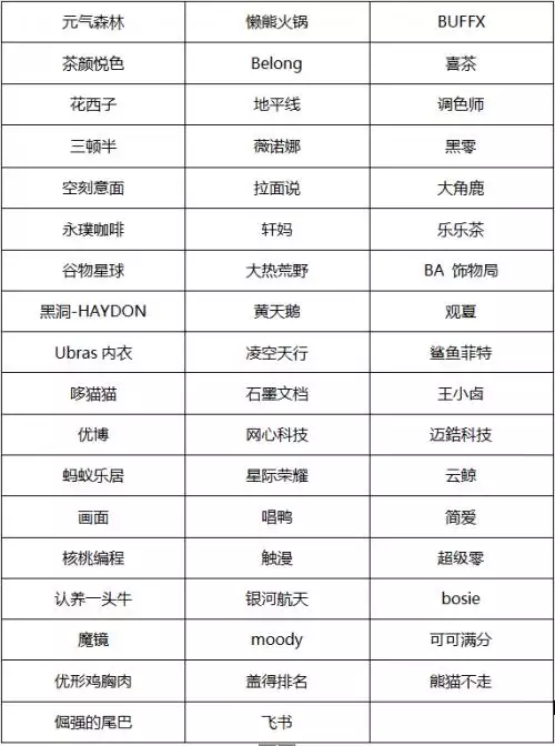 9、主星和副星的区别:怎么知道自己的主星