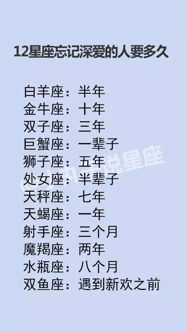 1、怎样判断自己是什么星座:如何确定自己的星座？
