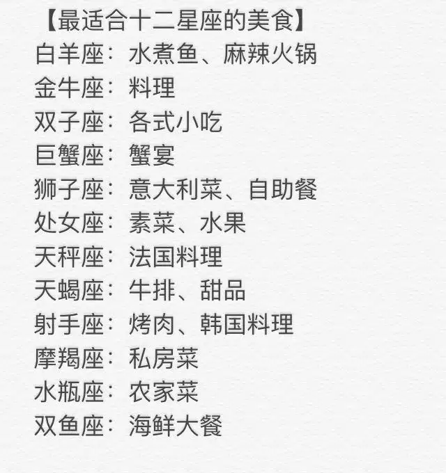 1、十二星座谁最丑:12星座男生气质排行，谁最牛