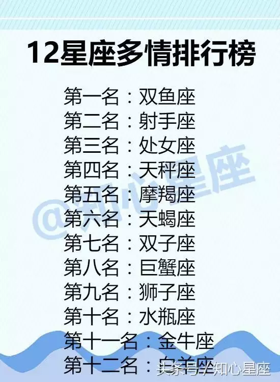 2、12星座颜值排名:十二星座的颜值排行榜是怎样的？