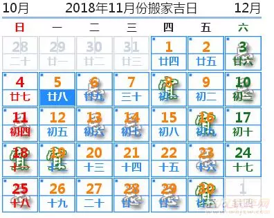 3、結婚紀念日曆還是陽曆好:結婚紀念日是歷還是陽曆