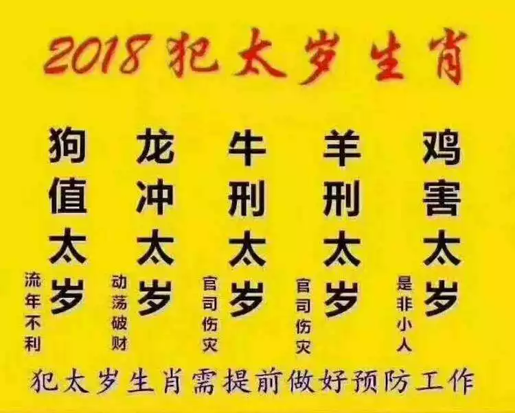022年什麼生肖犯太歲，2022年化解太歲最簡單的