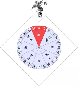 2、紫的五行属性属什么:紫字五行属性